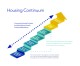 QLCHT HousingContinuum2023 onwhite